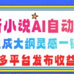 最新小说AI自动生成，可写知乎短文，一键生成大纲灵感一键成文，多平台发布收益