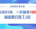 副业她只用了1招，每天30分钟，无脑二创，一天最高1.5k