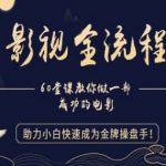 【影视全流程】教你做一部成功的电影，助力小白快速成为金牌操盘手