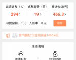 我做CPS项目的方法，仅靠写一篇文章累计收益466.3