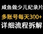 闲鱼卖纪录片1单3块钱  1天几十单