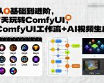 从0基础到进阶,7天玩转ComfyUI,Comfyui工作流+AI视频生成 从0基础到进阶,7天玩转ComfyUI,Comfyui工作流+AI视频生成