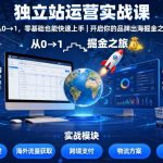 独立站运营实战课,从0到1,零基础也能快速上手,开启你的品牌出海掘金之旅 独立站运营实战课,从0到1,零基础也能快速上手,开启你的品牌出海掘金之旅
