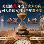 付费文章:美联储几年变一次大方向,可人性的方向几千年都不变 付费文章:美联储几年变一次大方向,可人性的方向几千年都不变