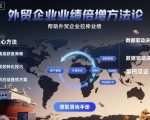 外贸企业业绩倍增方法论,帮助外贸企业拉伸业绩 外贸企业业绩倍增方法论,帮助外贸企业拉伸业绩