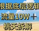 据底层逻辑，流量10W+，以安全知识科普为例