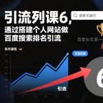 引流系列课6，通过搭建个人网站做百度搜索排名引流