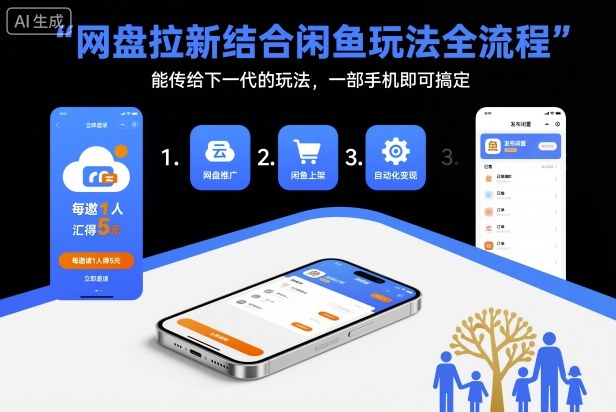 网盘拉新结合闲鱼玩法全流程，能传给下一代的玩法，一部手机即可搞定（附入口渠道以及实操教程）