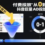 付费投放从0到1之抖音巨量AD投放实操