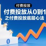 付费投放从0到1之付费投放底层心法