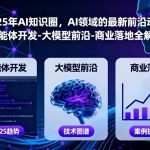 2025年AI知识圈，AI领域的最新前沿动态，智能体开发-大模型前沿-商业落地全解析