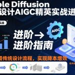 Stable Diffusion工业设计AIGC精英实战进阶营，彻底颠覆传统设计流程，实现降本增效