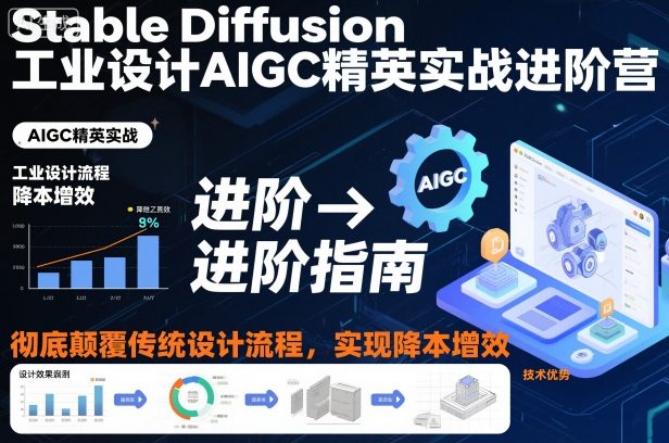 Stable Diffusion工业设计AIGC精英实战进阶营,彻底颠覆传统设计流程,实现降本增效
