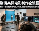剧情类微电影制作全流程，教你一部剧情类微电影从沟通，策划到拍摄制作全流程的解决方案