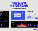 淘宝私家班，有无货源选品策略，高成功率爆款全流程打法，全店动销与淘短+付费引流