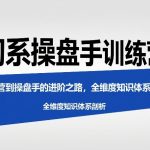 淘系操盘手训练营，​从运营到操盘手的进阶之路，全维度知识体系剖析