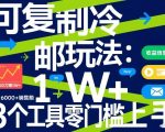 可复制冷邮件玩法：月投50刀賺1W+，新增6000+销售额，3个工具零门槛上手