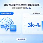 公众号流量主新跑通心理学名词玩法，单账号月综合变现3k-4k