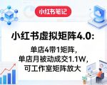 小红书虚拟矩阵4.0：单店4带1矩阵，单店月被动成交1.1W，可工作室矩阵放大