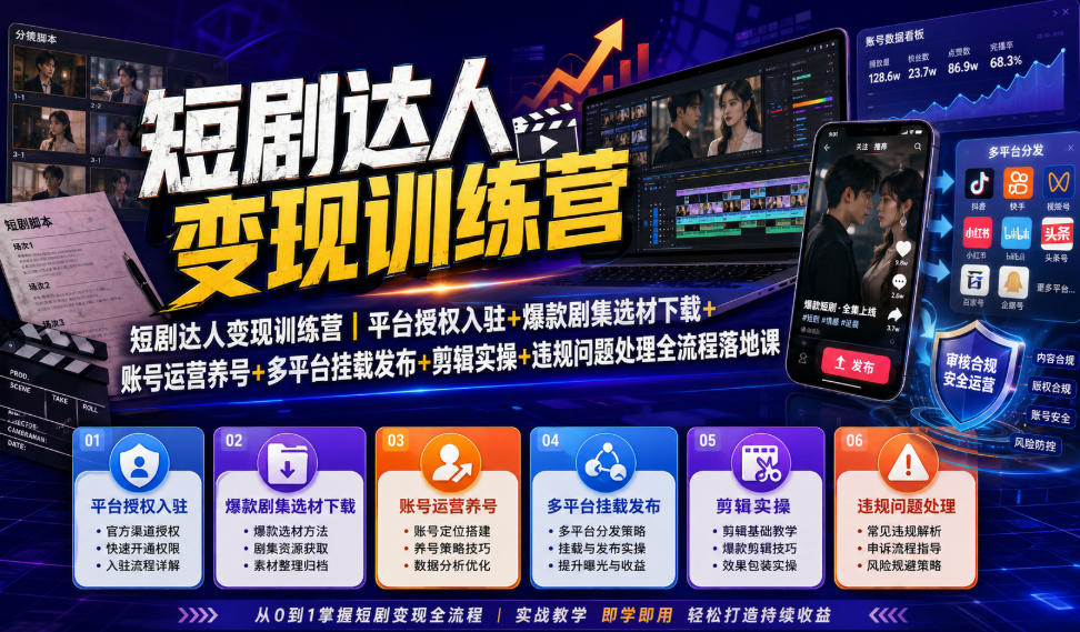 短剧达人变现训练营|平台授权入驻+爆款剧集选材下载+账号运营养号+多平台挂载发布+剪辑实操+违规问题处理全流程落地课