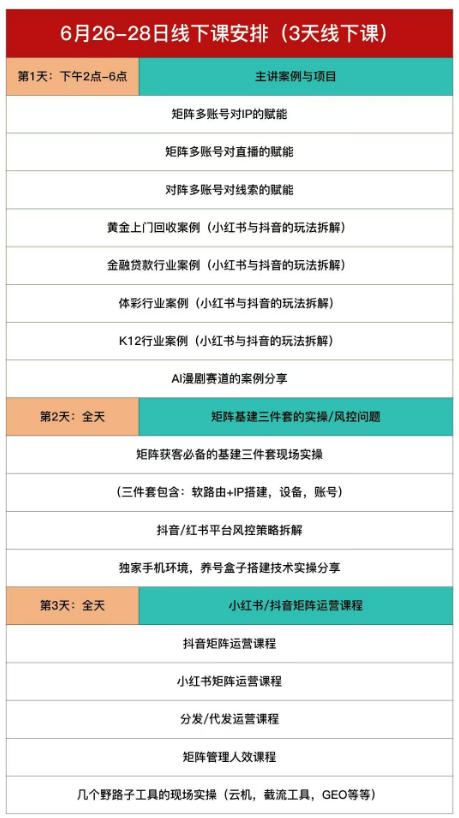 嗨推矩阵引流运营线下实训课,3天线下录音课,经典干货经久实用,适配抖音、小红书矩阵拓客需求