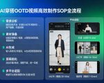AI穿搭OOTD视频高效制作SOP全流程，适配抖音小红书视频号全平台