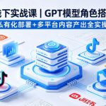 AI线下实战课，GPT模型角色搭建+私有化部署+多平台内容产出全实操