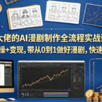 某大佬的AI漫剧制作全流程实战课，理论+实操+变现，带从0到1做好漫剧，快速实现盈利