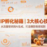 动物IP孵化秘籍｜3大核心技法，从流量密码到AI生成，打造爆款萌宠短剧