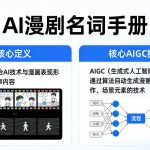 AI漫剧名词手册，分清AI漫剧核心定义，弄懂核心AIGC技术