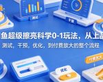 闲鱼超级擦亮科学0-1玩法，从上品，测试，干预，优化，到付费放大的整个流程