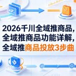 2026千川全域推商品，全域推商品功能详解，全域推商品投放3步曲