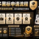 拼多多黑标申请流程，帮助商家获取流量倾斜与活动优先资格，助力品牌溢价与转化