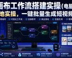 无线画布工作流搭建实操（电脑端课程），商业落地实操，一键批量生成短视频和图文