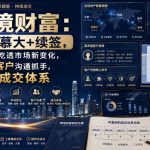 做跨境财富：港险+百慕大+续签，帮理财师快速吃透市场新变化，掌握高净值客户沟通抓手，打造可复制的成交体系
