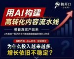 小红书AI内容生产2026年线下课完整现场还原版，用AI构建高转化内容流水线