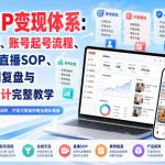 小红书IP变现体系：定位方法论、账号起号流程、合规引流、直播SOP、多赛道案例复盘与产品矩阵设计完整教学
