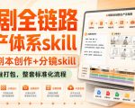 短剧全链路生产体系skill，短剧剧本创作+分镜skill，一键打包，整套标准化流程