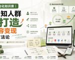 商业社会化知识库｜高认知人群IP打造与内容变现完整方法论【文档】