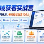 AI全域获客实战营，五大板块，全网布局，每天轻松引流100人