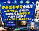 零基础书单号全流程｜从图片生成、音频制作、剪辑成片到账号发布，手把手实操教学，全套热门玩法+实战案例拆解