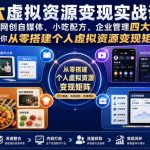 四大虚拟资源变现实战课｜K12学科、网创自媒体、小吃配方、企业管理四大赛道，带你从零搭建个人虚拟资源变现矩阵