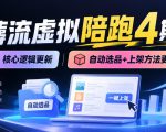 薅流虚拟陪跑4期丨核心逻辑更新丨自动选品+上架方法更新（10月25更新插件玩法和低价玩法）